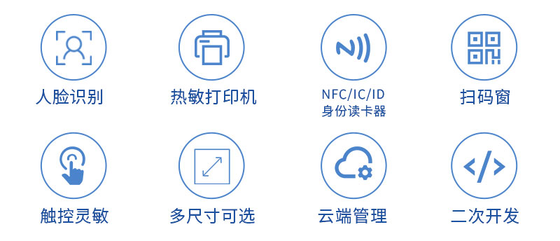 醫(yī)療自助服務(wù)終端詳情頁(yè)_03.jpg